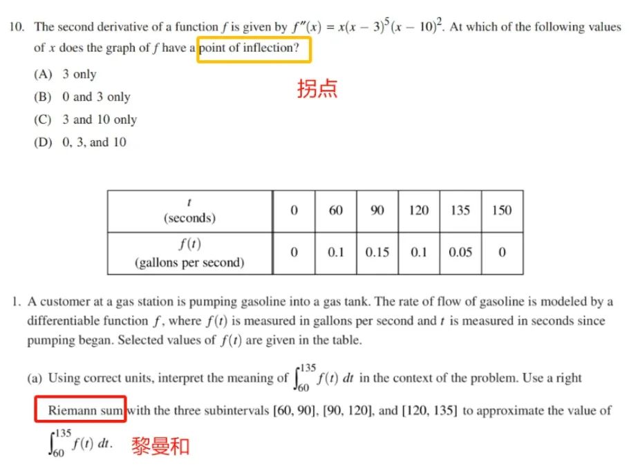 IB数学AA&AI | 三张paper四门选课五大topic,必考考点都是怎么分布的? IB数学AA&AI | 三张paper四门选课五大topic,必考考点都是怎么分布的?