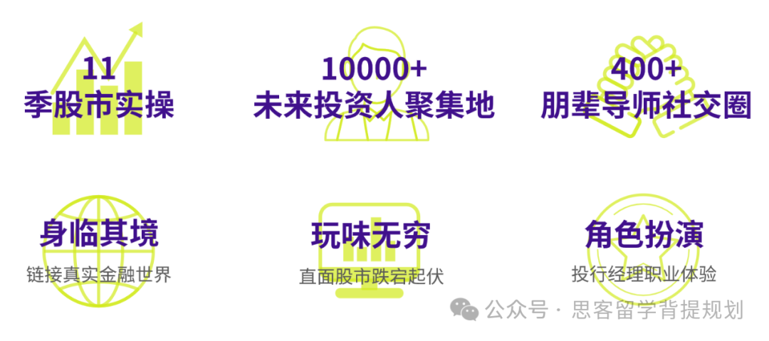 6-12年级皆可参与的SIC竞赛含金量高吗？SIC竞赛流程及考察内容详解！