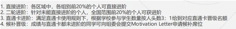 24~25年BPA商赛竞赛规则汇总！为什么要参加BPA商赛？