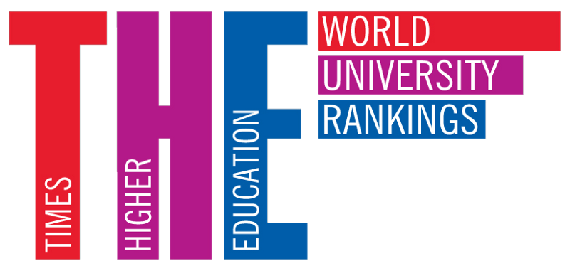 深度解析！如何参考四大权威世界大学排名选校？