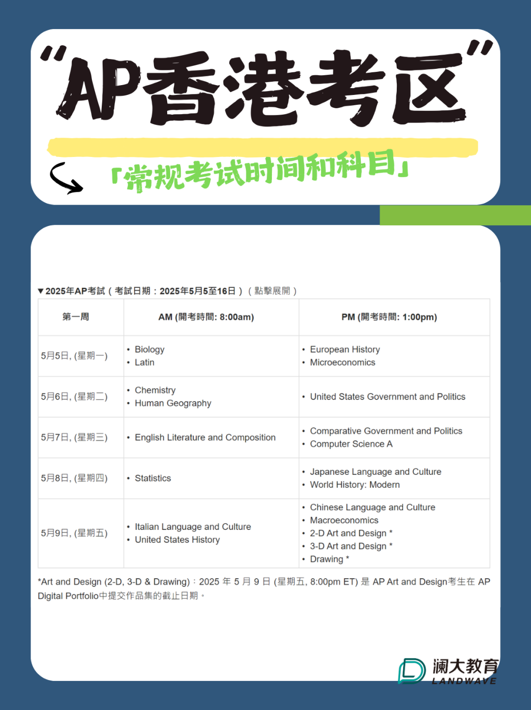 报名开始！2025年AP中国香港/韩国/新加坡考区攻略送达