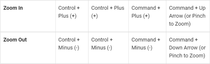 SAT考前提醒:8月24日SAT机考考前注意事项,考生必看~ SAT考前提醒:8月24日SAT机考考前注意事项,考生必看~