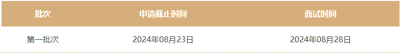 港中深、港科广2025Fall部分专业申请时间
