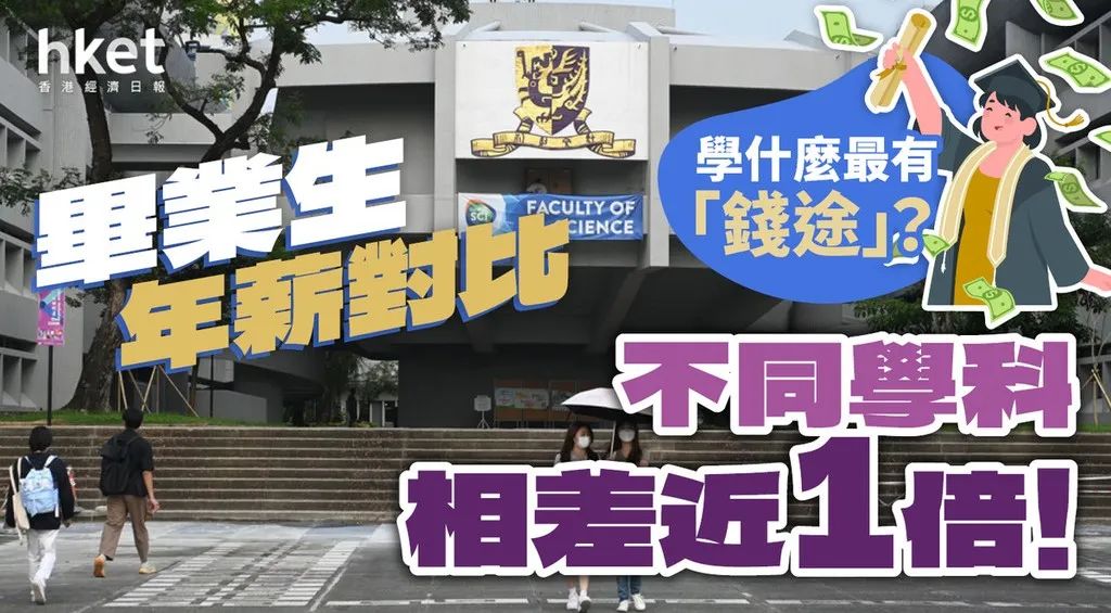 港八大毕业生年薪数据出炉！学什么最有前途？不同学科相差近1倍工资？