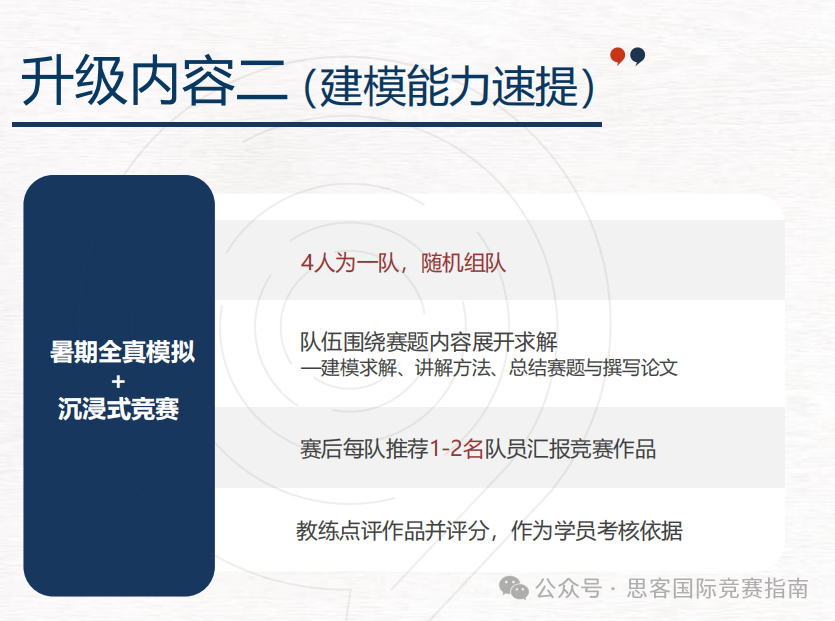 2024年HiMCM竞赛开始组队啦!关于HiMCM竞赛常见的问题一定要知道! 2024年HiMCM竞赛开始组队啦!关于HiMCM竞赛常见的问题一定要知道!