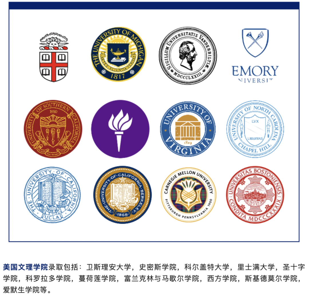 2024上海IB学校哪家强？来看看今年大考战绩如何！（内附春招信息）