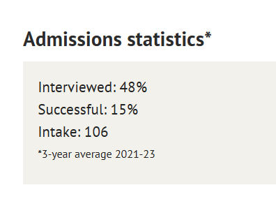 预估4A*,也不敢申G5? 预估4A*,也不敢申G5?