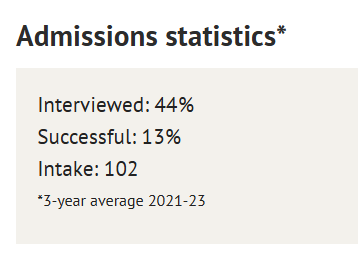 预估4A*,也不敢申G5? 预估4A*,也不敢申G5?