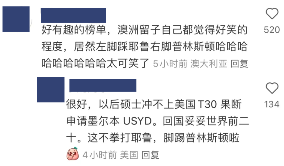 解析 2025QS 排名新指标：美国名校纷纷“落马”，老牌名校是否已经跟不上时代？