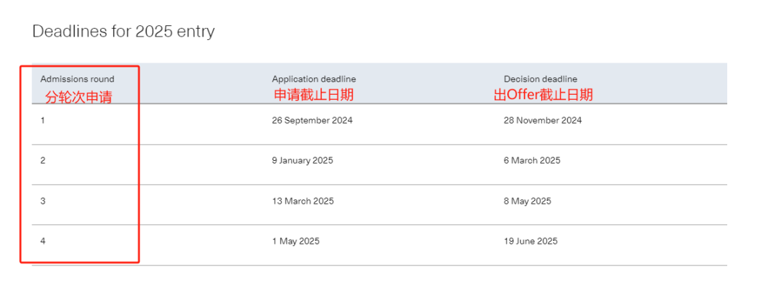 25Fall帝国理工商学院申请大变天了！