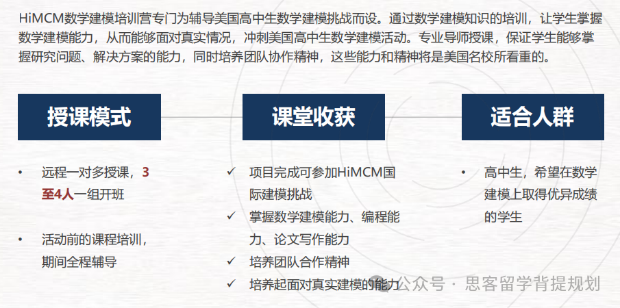 HIMCM竞赛报名流程详解！竞赛难点有哪些？附HIMCM竞赛组队培训信息