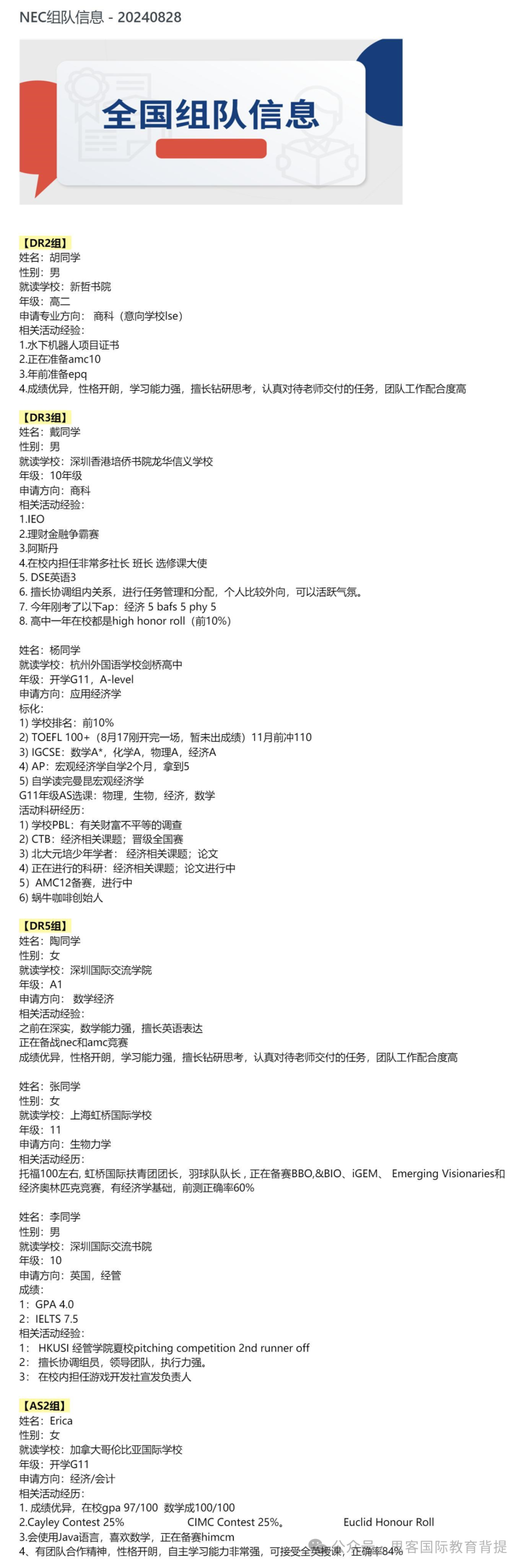 NEC竞赛考察内容有哪些？附机构NEC最新组队信息及辅导课程介绍