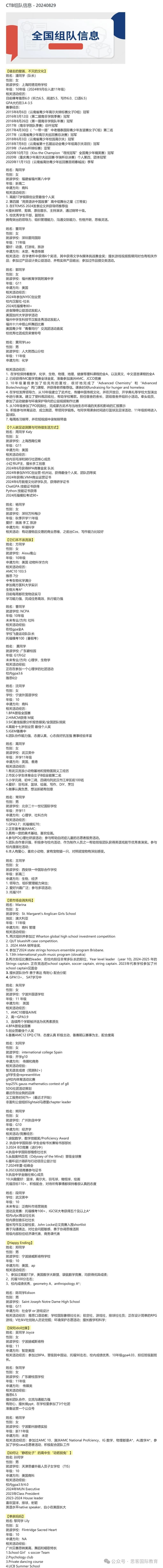 CTB竞赛机构辅导晋级率88.2%？CTB竞赛必知的注意事项有哪些？