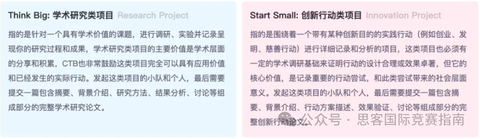 CTB竞赛如何选题？CTB竞赛评审标准是什么？附CTB竞赛辅导！