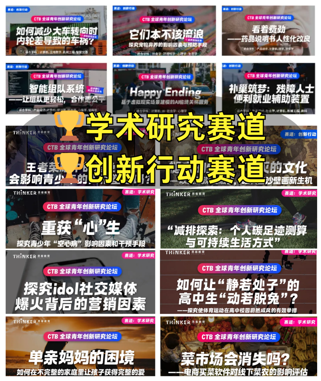 CTB全球青年研究创新论坛奖项设置与评审规则，附CTB竞赛辅导课程~