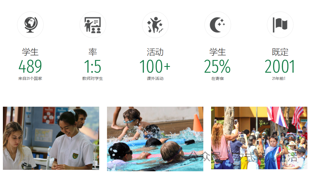 海外中学泰国系列|清迈PTIS普林国际学校