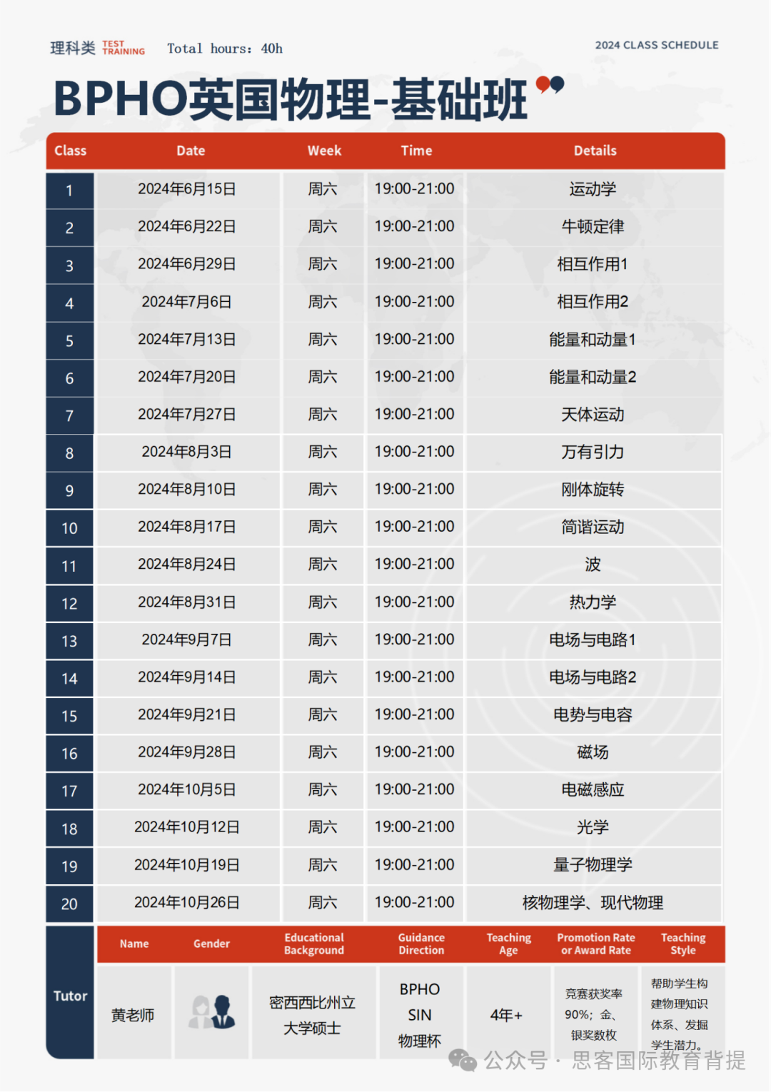 BPhO历年获奖分数线是多少？有没有BPhO的辅导培训可以参加？