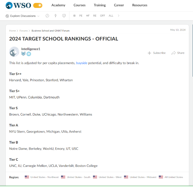 最新投行Target schools排名出炉!纽大赢麻了,不爱招普林的传闻是真的?