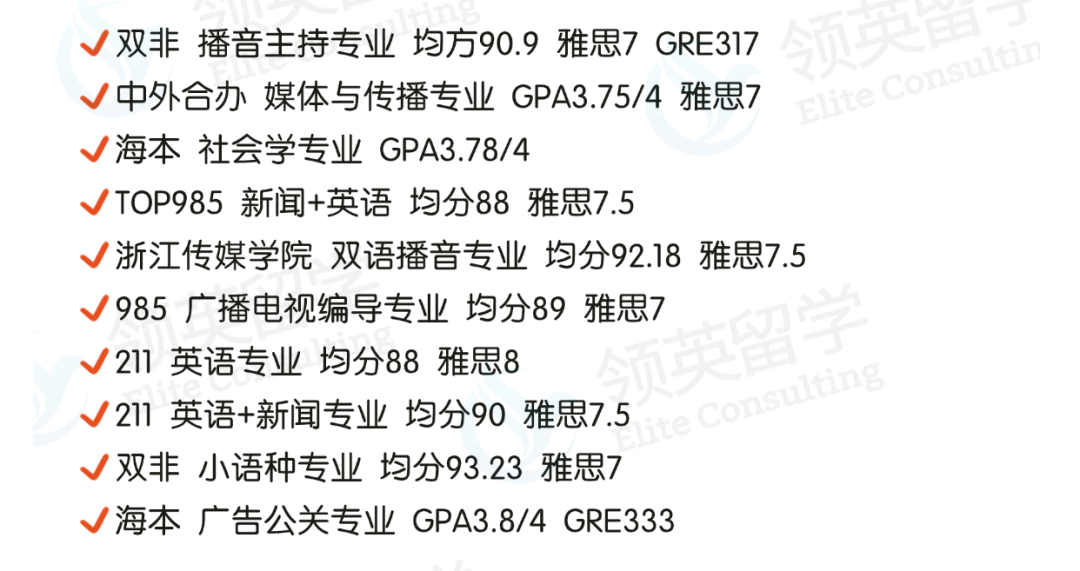 吐血整理！港八大传媒专业汇总+录取案例