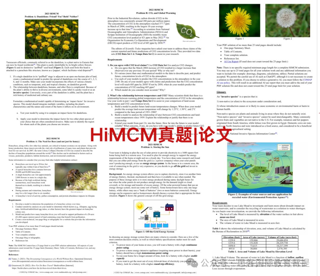 什么时候参加HiMCM建模比赛合适？HiMCM和其他建模竞赛有什么区别？