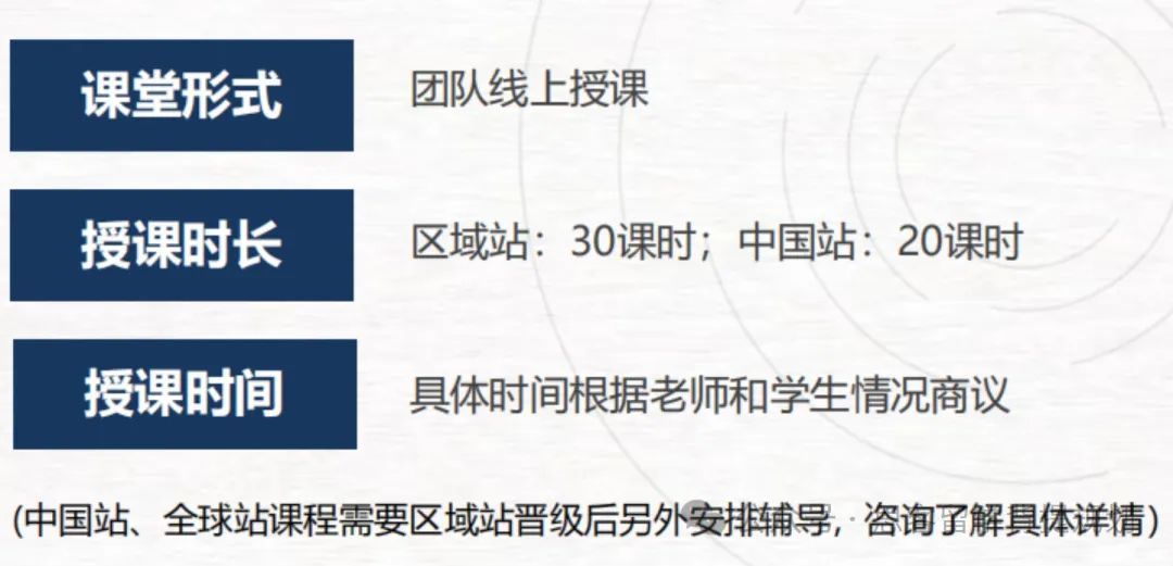 NEC新赛季报名时间已公布！NEC竞赛规则/奖项设置/评审标准一文读懂！