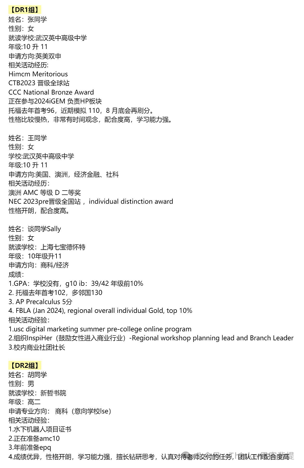 NEC/FBLA/BPA/IEO/SIC/沃顿商赛系列介绍,附机构经济商赛辅导培训