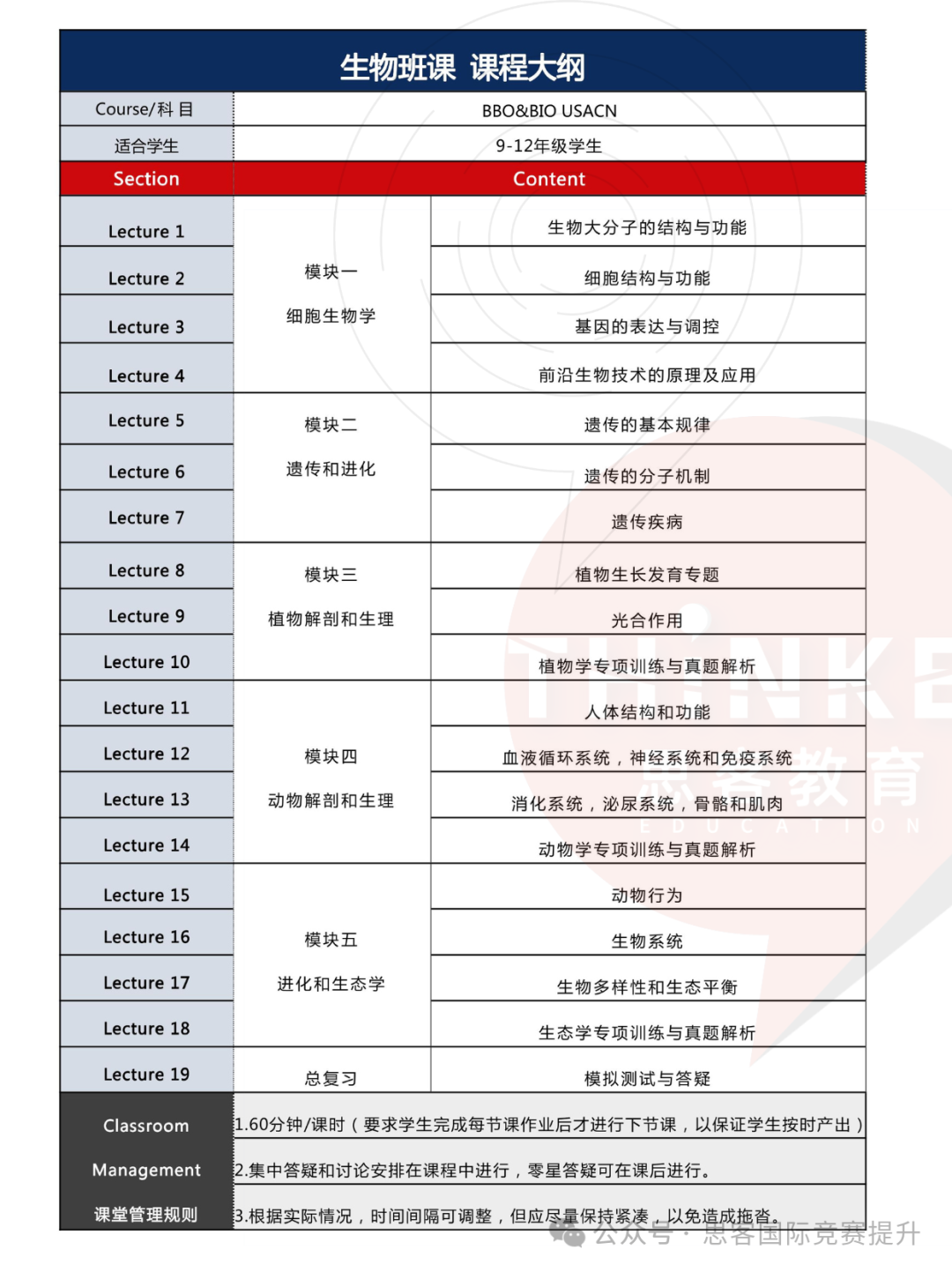 牛剑为什么会推荐BBO英国生物竞赛？BBO竞赛都适合哪些人参加？