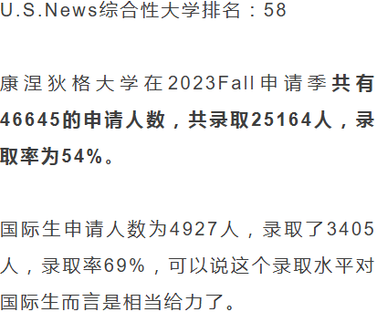顺手申上！十九所【不要小文书】大学盘点，省事必看
