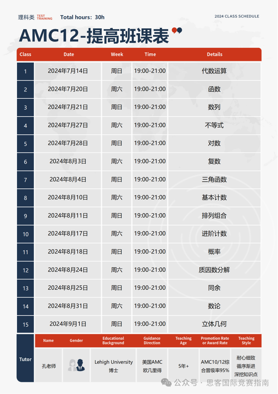风靡全球的AMC12竞赛，倒计时2个月，AMC12竞赛冲刺建议！点击收藏！