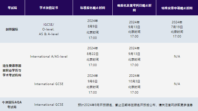 ALevel秋季大考时间安排汇总~附ALevel秋季备考冲刺课程介绍~