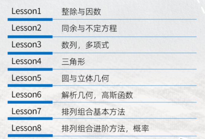 AMC10/12数学竞赛网课来袭！名师带你16小时高效备考冲奖~