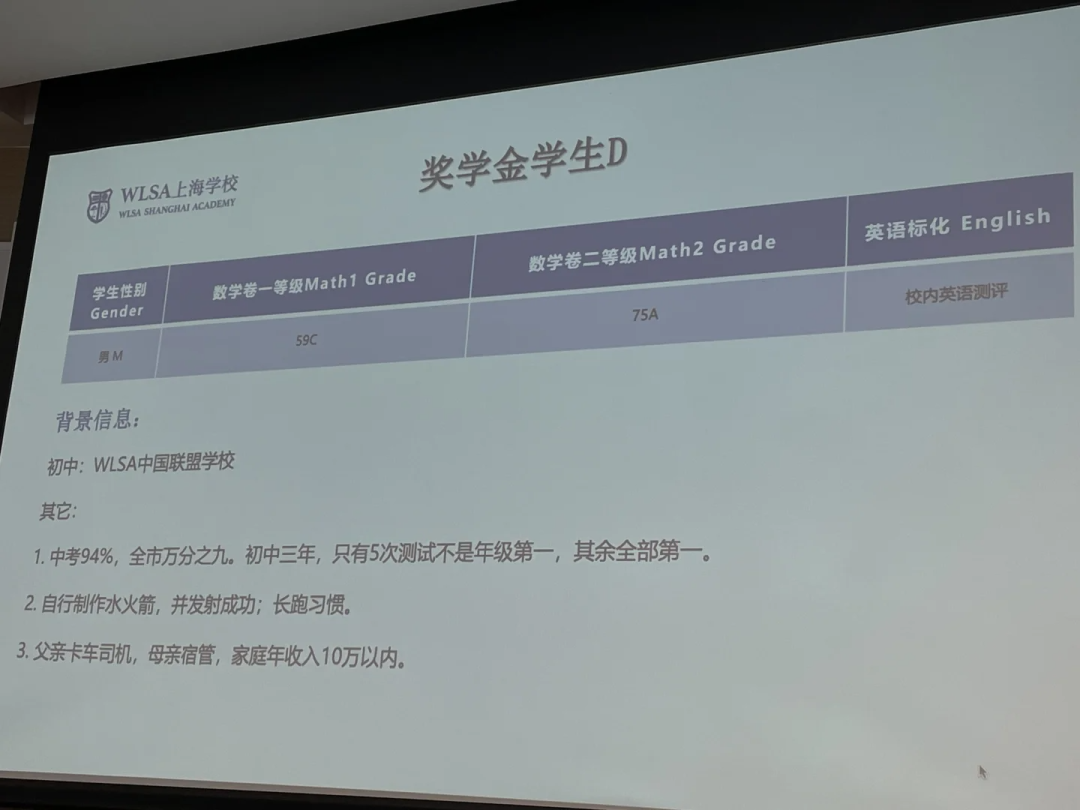 抢先发布！WLSA最新2025招生计划，掀开国高招生“卷”帘……