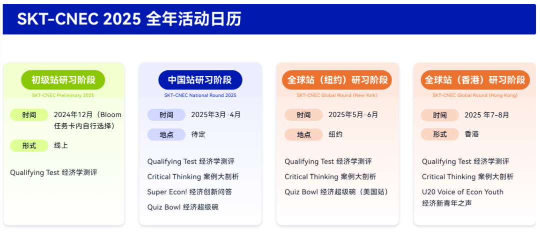 NEC全美经济学挑战赛详细介绍，终于有人讲清楚了！初次备考必看！