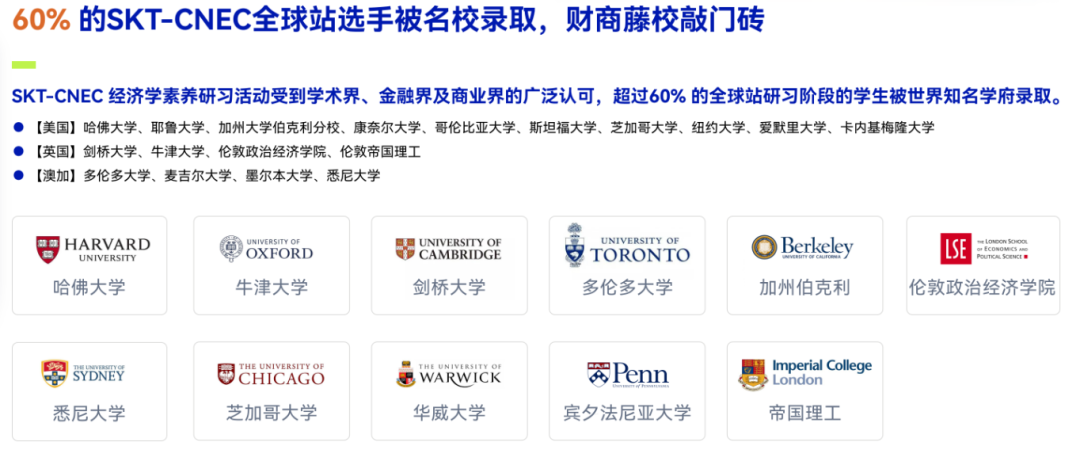 NEC全美经济学挑战赛详细介绍，终于有人讲清楚了！初次备考必看！
